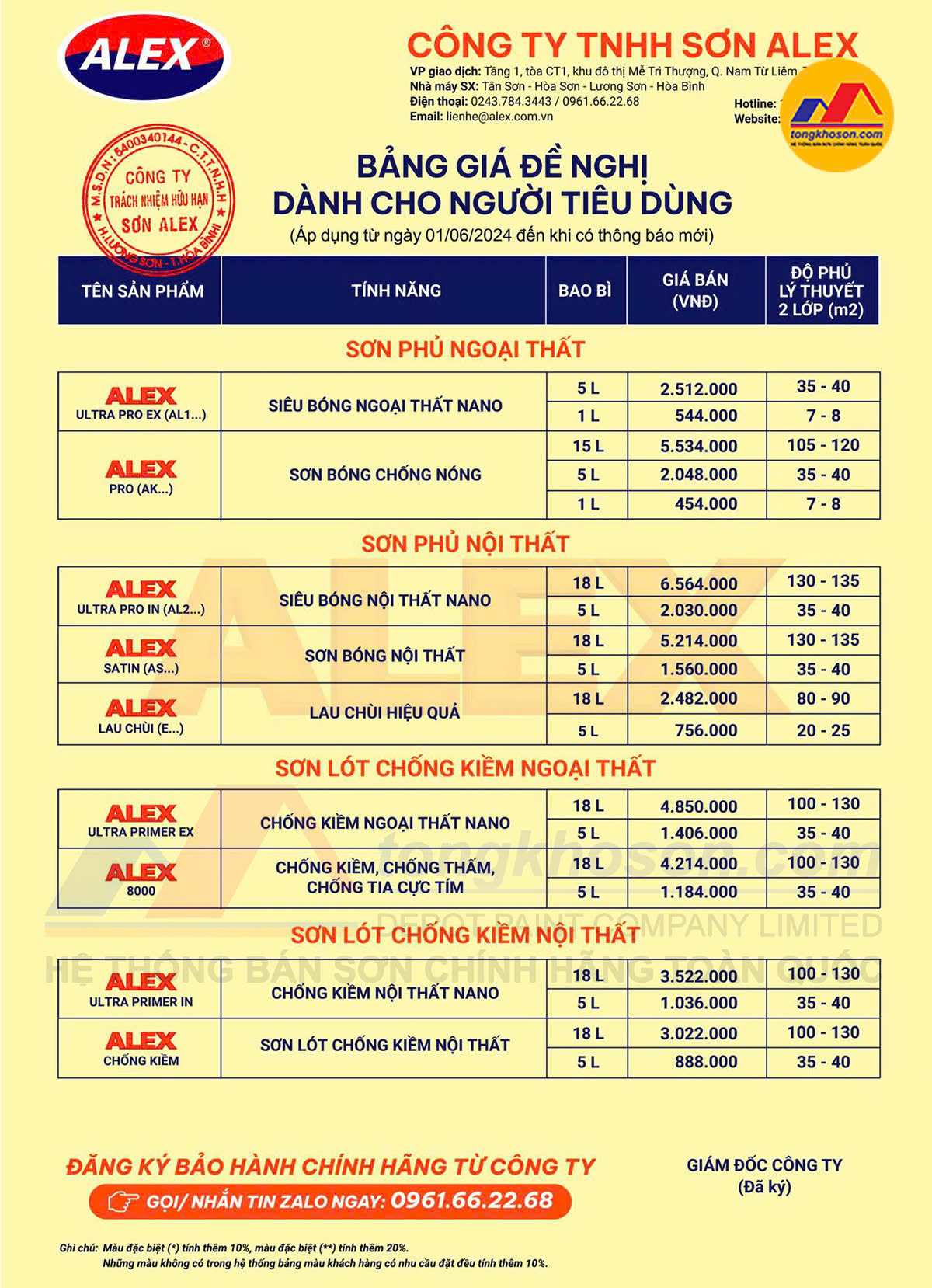 bang bao gia son alex moi nhat