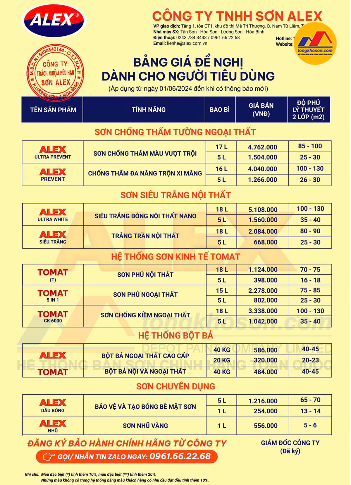 bang bao gia alex moi nhat