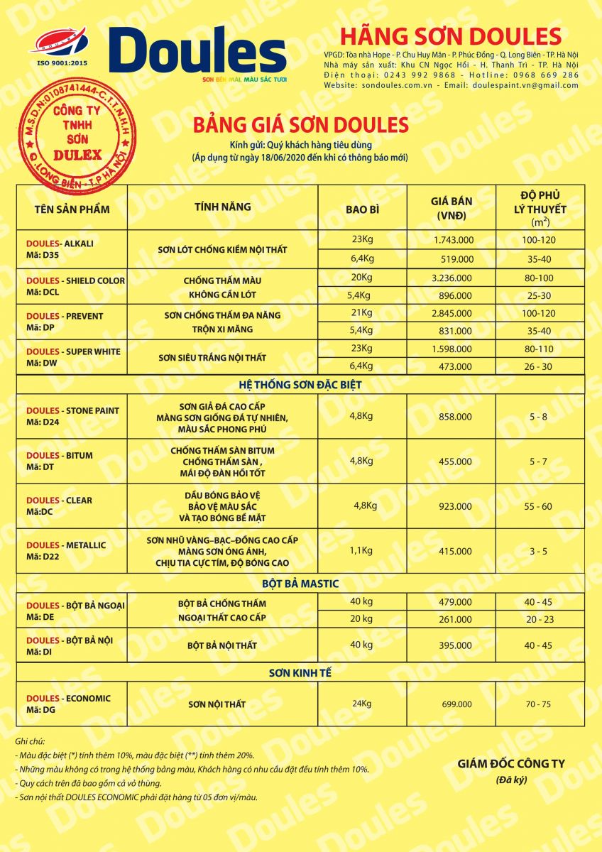 bang bao gia son doules