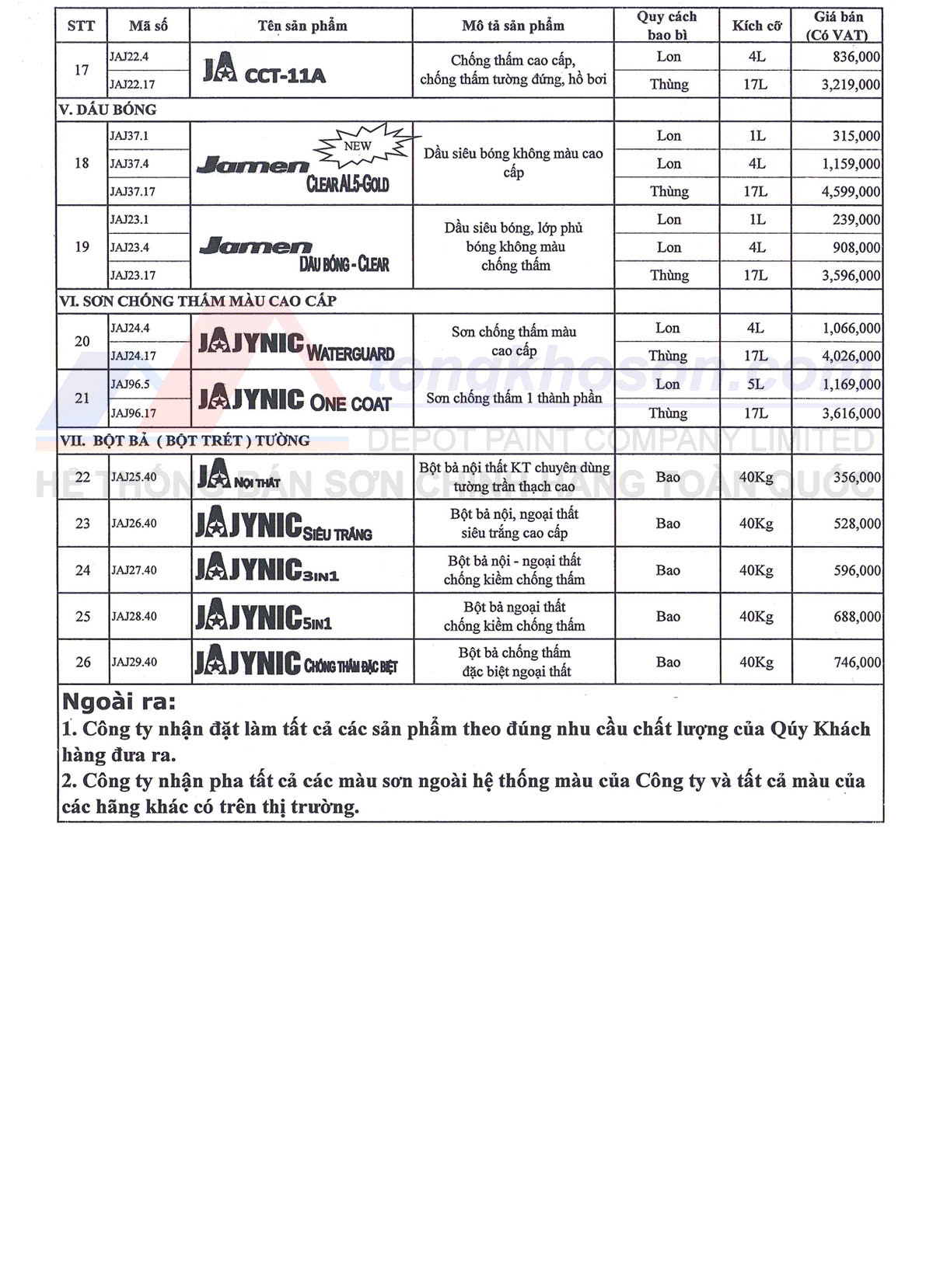 bang bao gia son jajynic