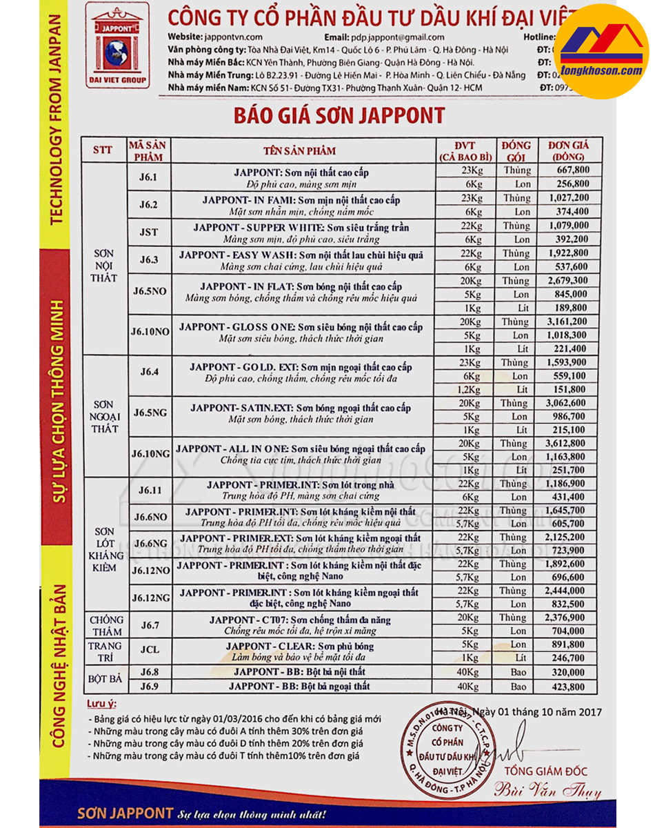 bang bao gia son jappont