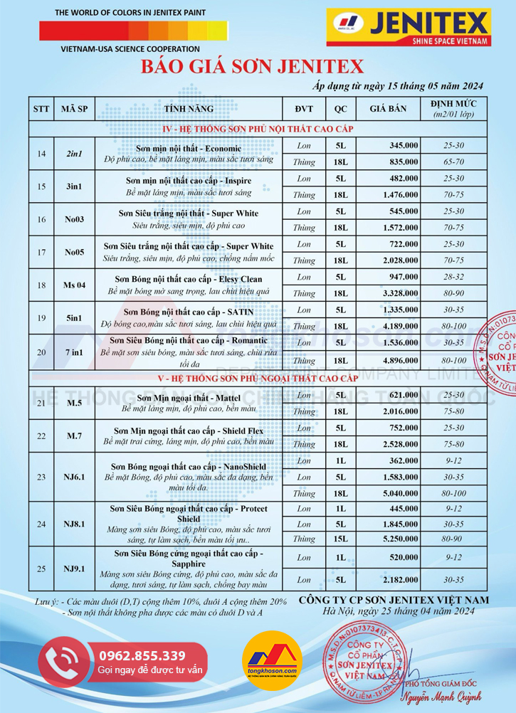 bang bao gia son jenitex