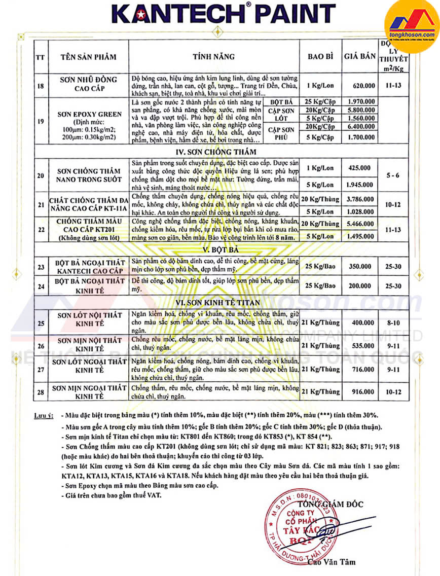 bang bao gia son kantech