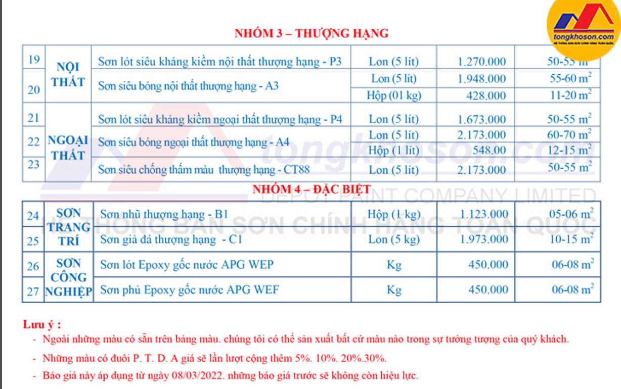 bang bao gia son nano 8 *