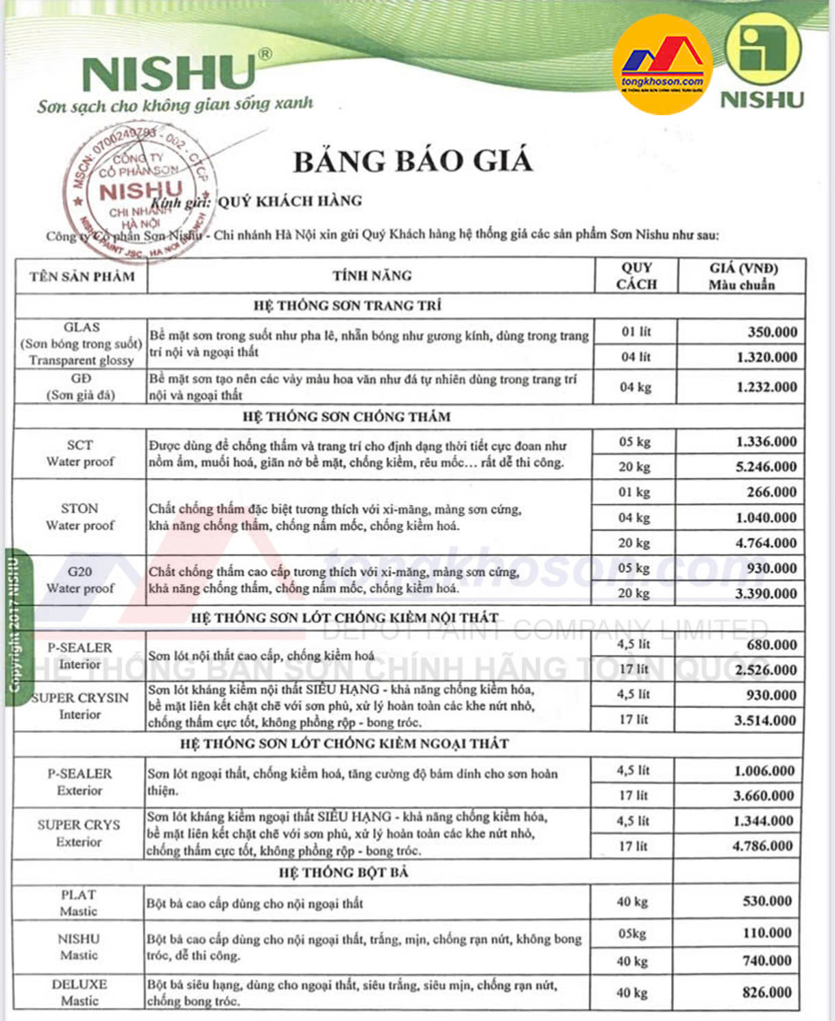 bang bao gia son nishu