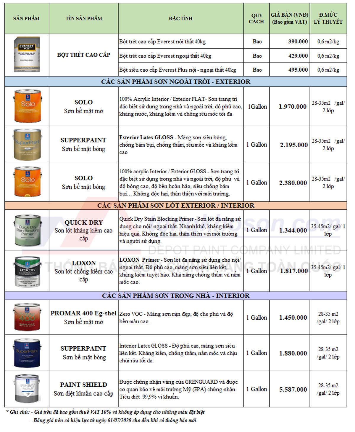bang bao gia son sherwin williams