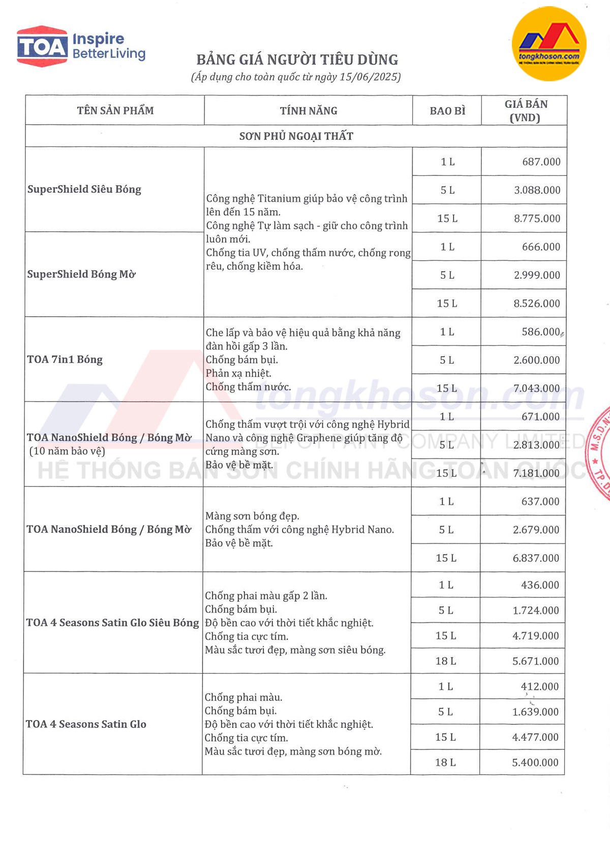 bảng báo giá sơn Toa 15/6/2025