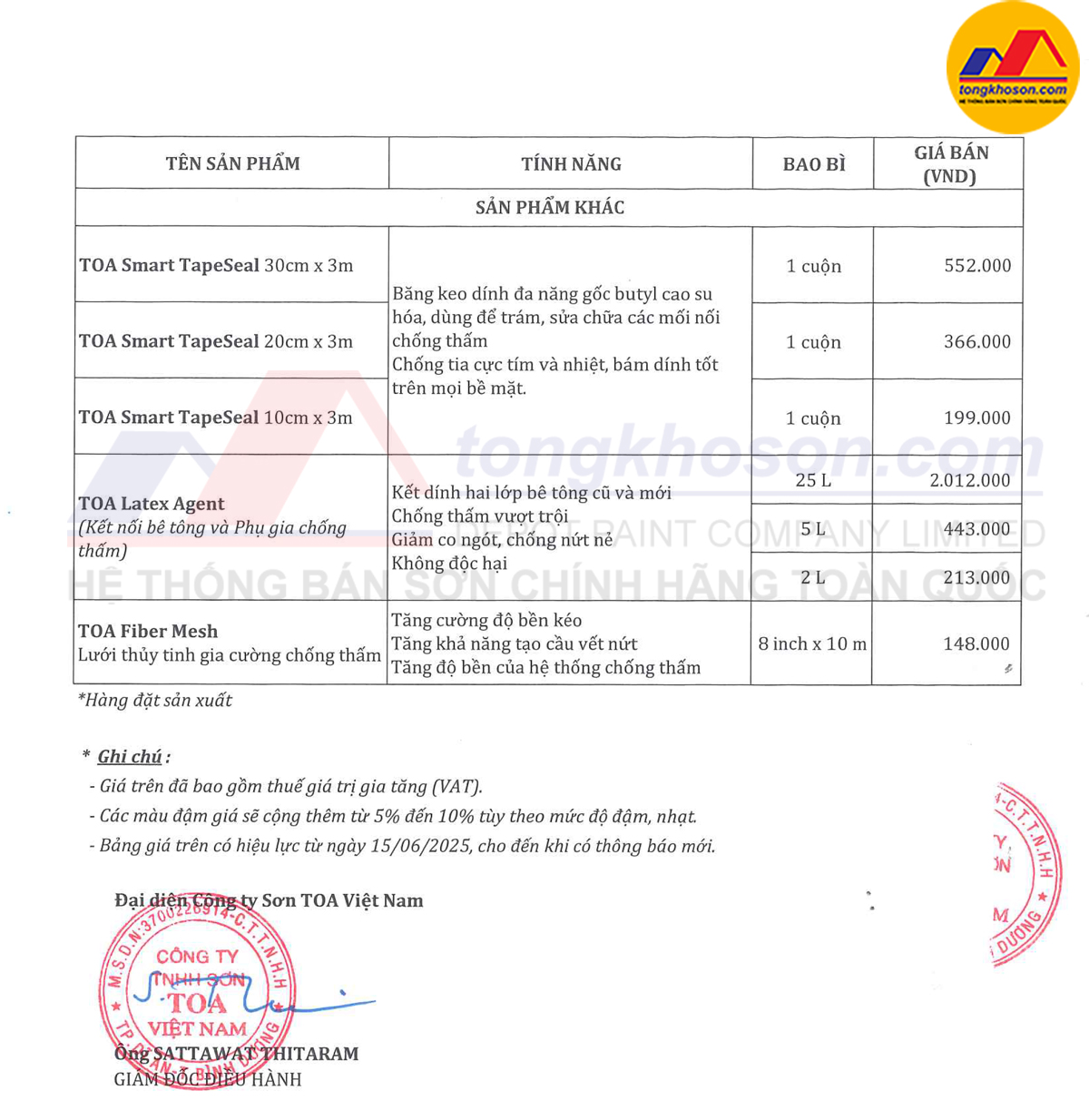 Bảng giá sơn toa 15/6/2025