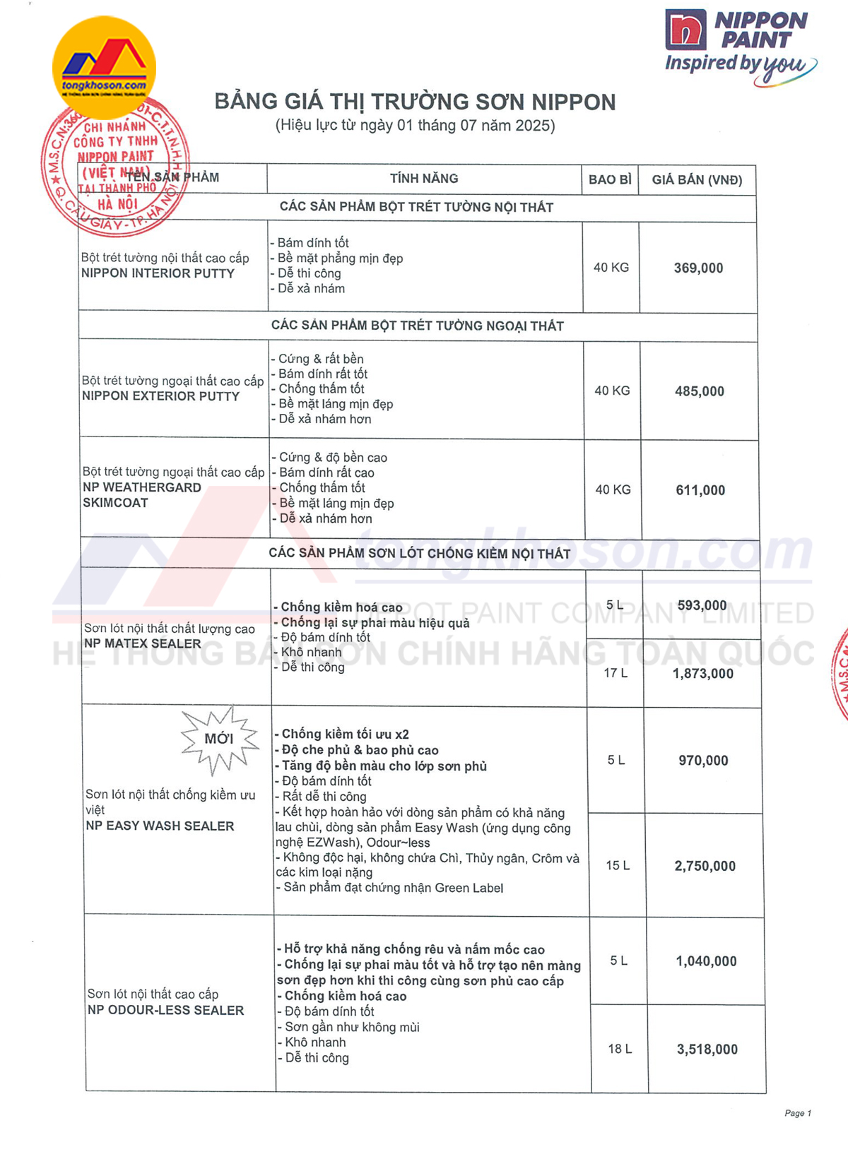 bảng giá sơn nippon 2025
