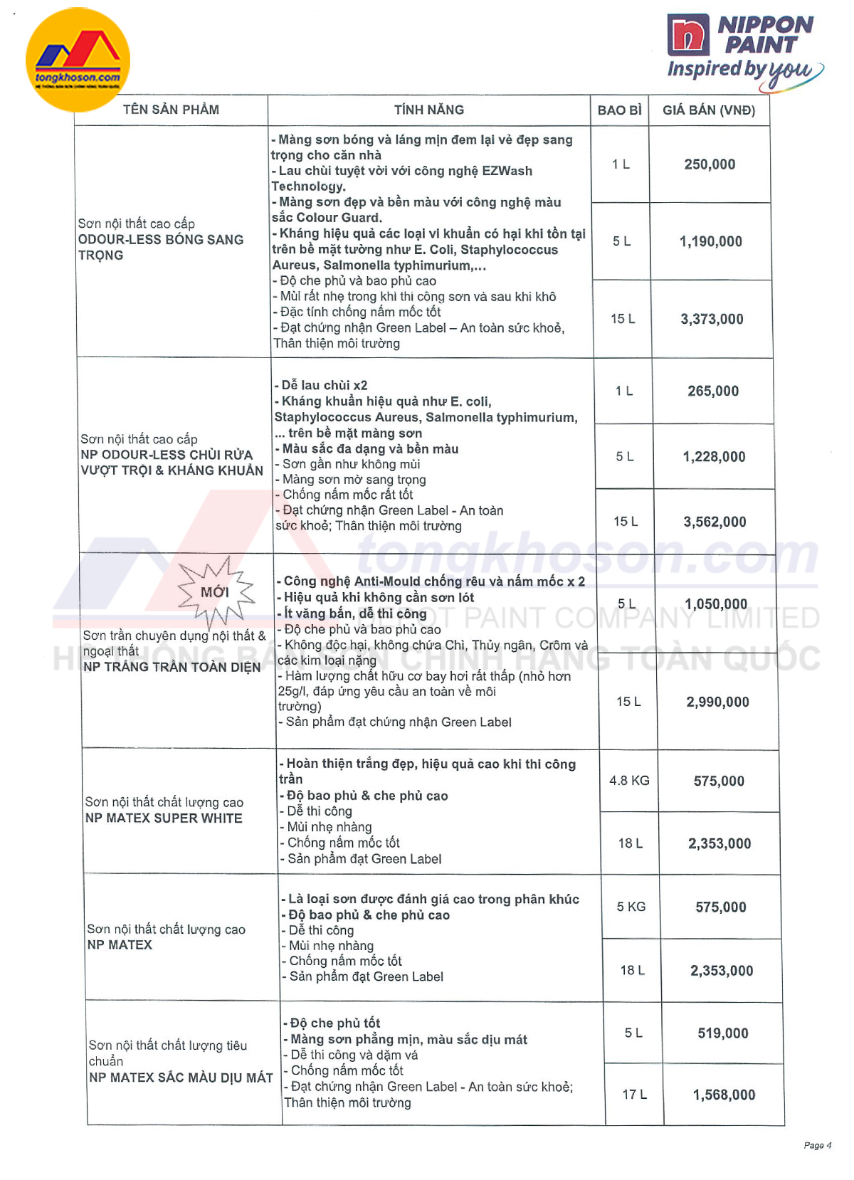 bảng giá sơn nippon 2025