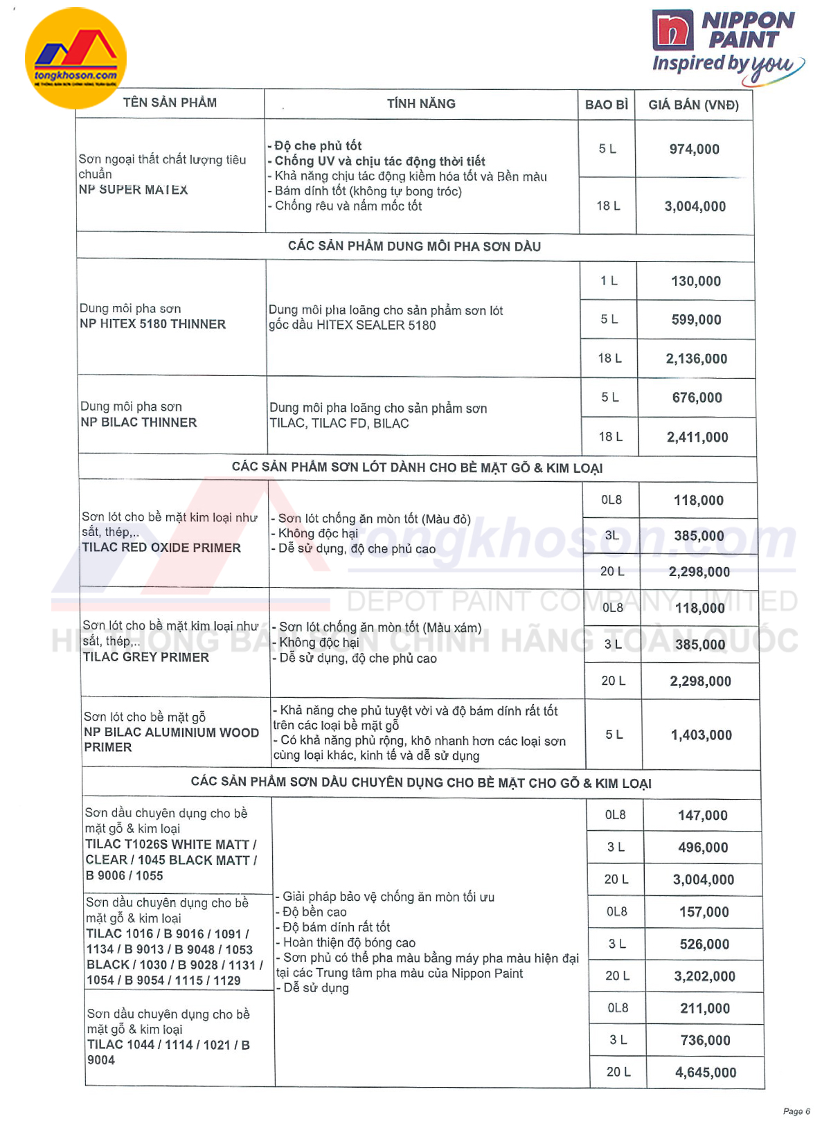 bảng giá sơn nippon 2025