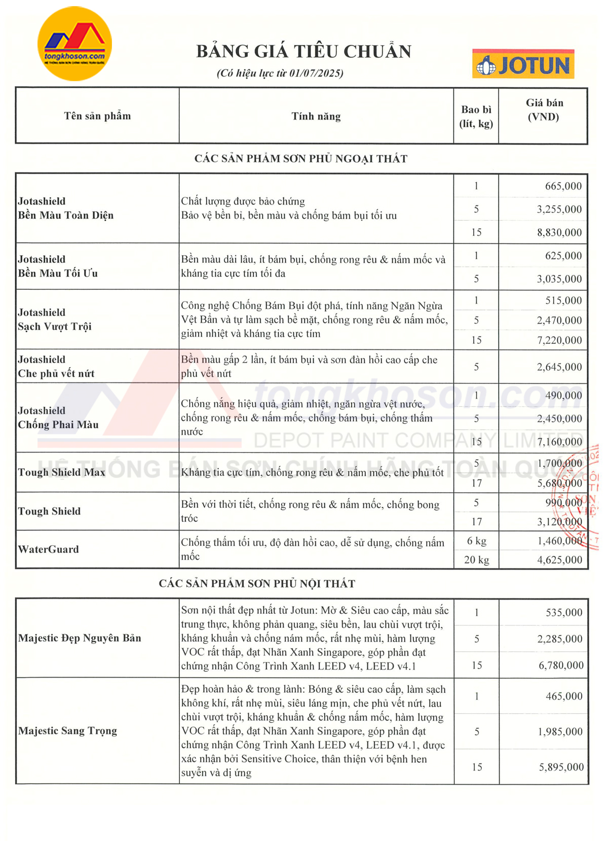 bảng báo giá sơn Jotun 01/7/2025