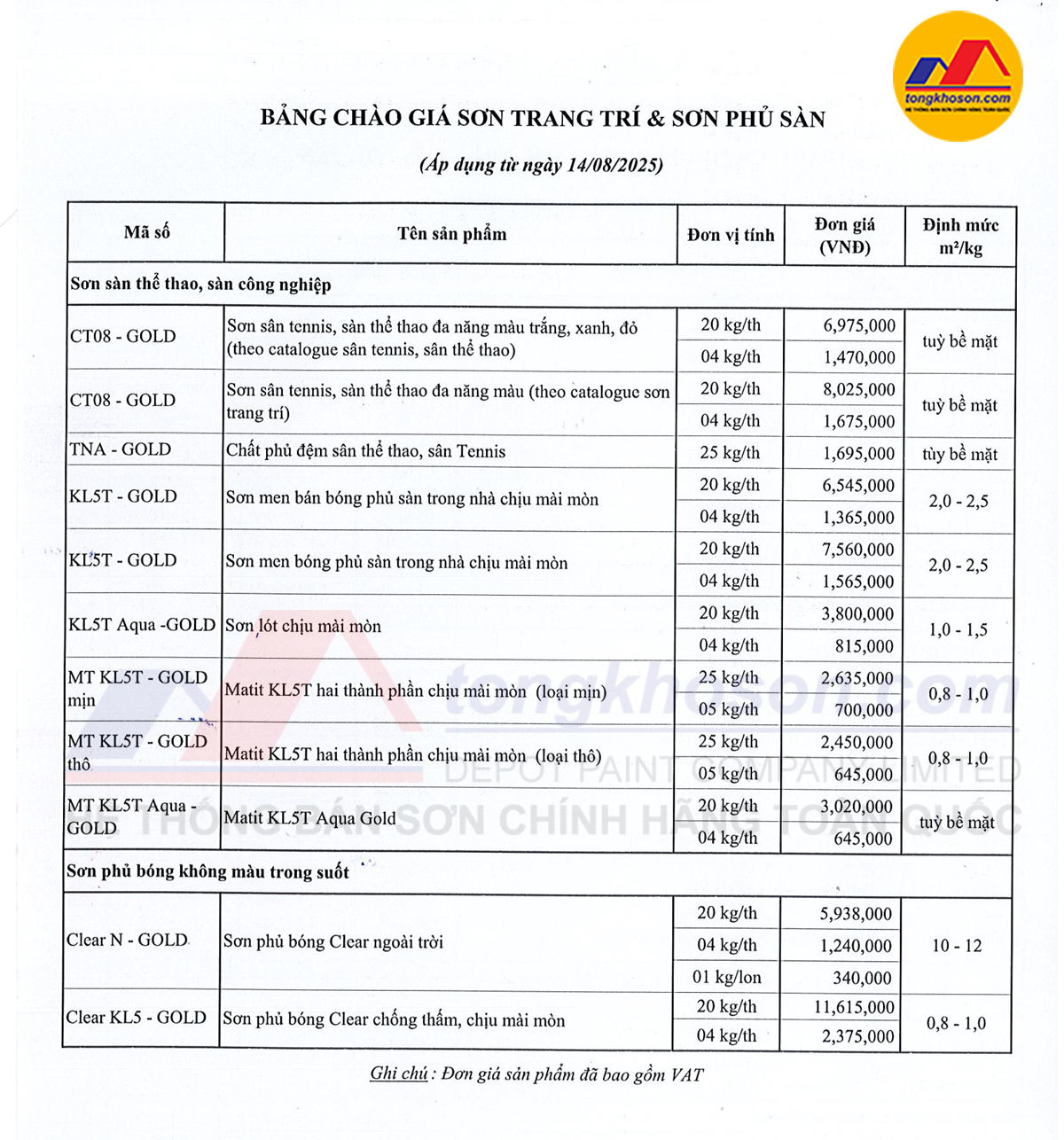 Bảng báo giá sơn Kova 14/8/2025