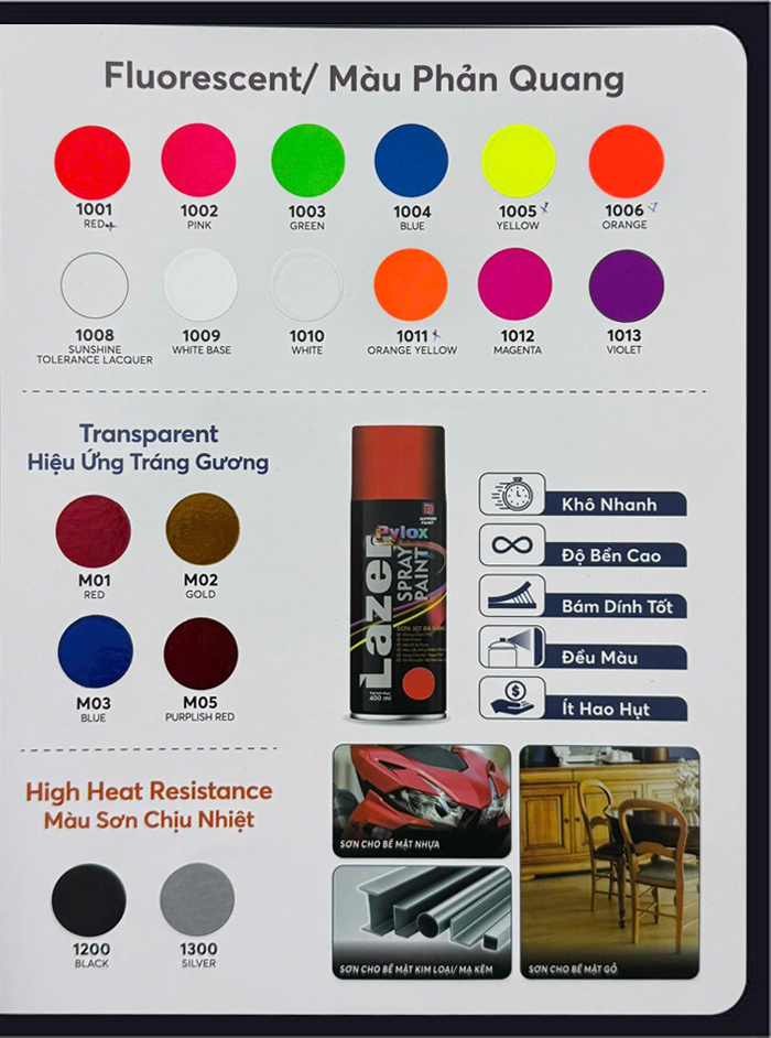 Bảng màu sơn Xịt Nippon Laze