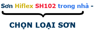 chon loai son hiflex