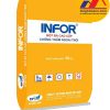 Bột bả Infor ngoại thất