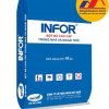 Bột bả Infor nội và ngoại thất