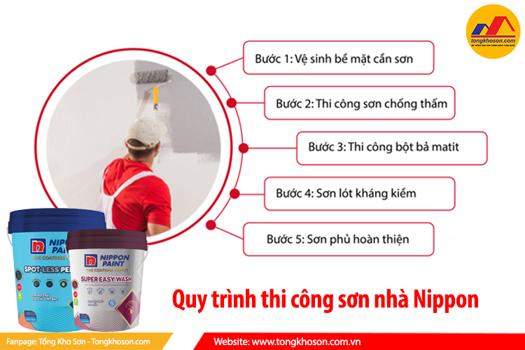 quy trình thi công sơn nhà