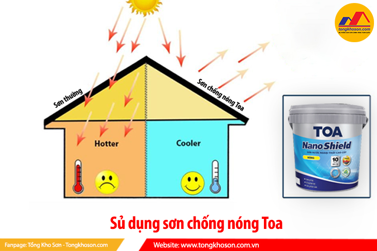 sử dụng sơn chống nóng toa