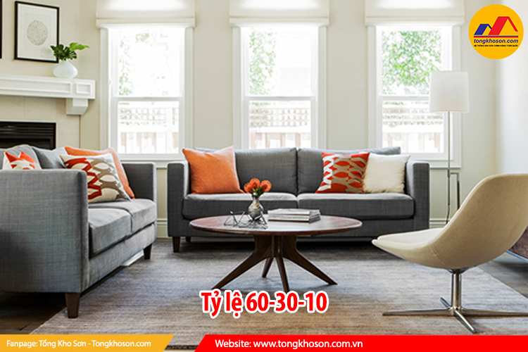 tỷ lệ 60-30-10
