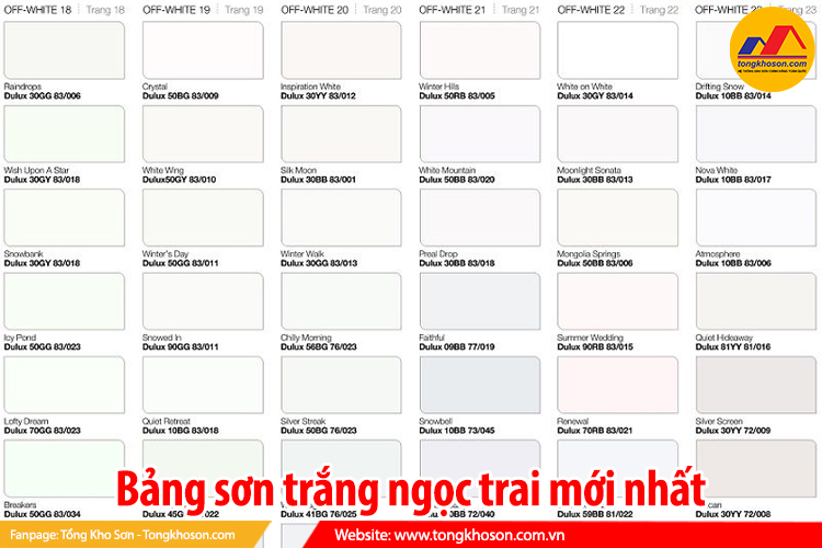 Bảng sơn trắng ngọc trai mới nhất