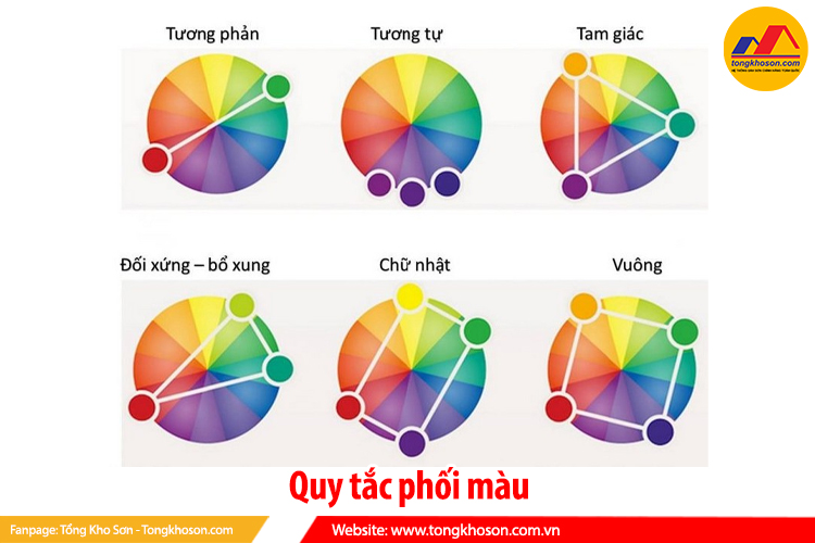 quy tắc phối màu
