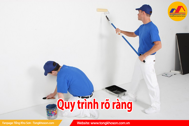 quy trình rõ ràng