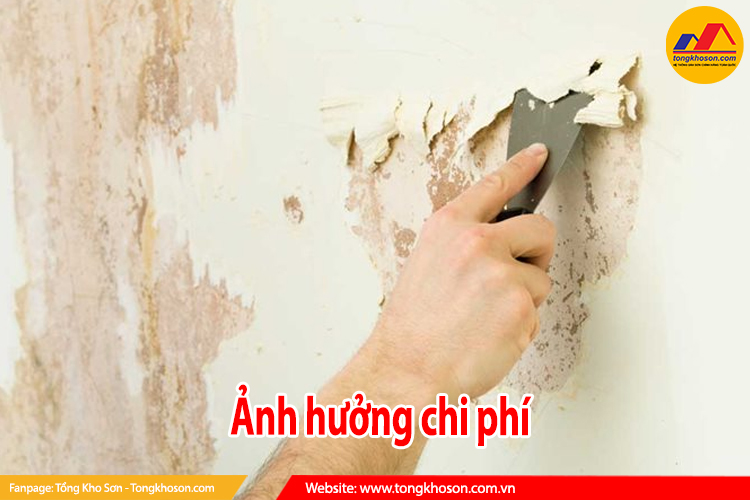 ảnh hưởng chi phí