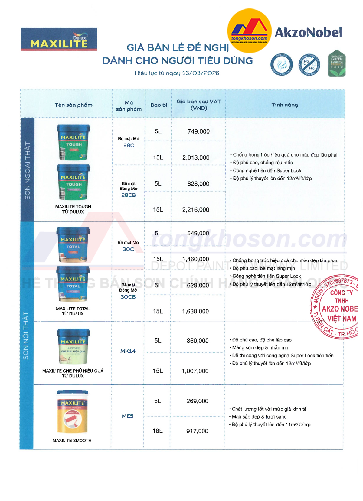 bảng giá sơn maxilte ngày 13/3/2026