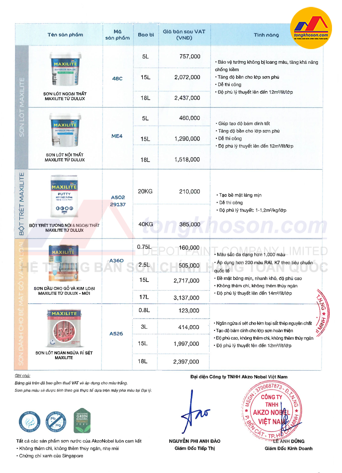 bảng giá sơn maxilite ngày 13/3/2026