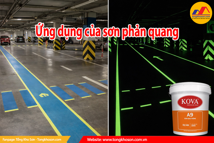 ứng dụng