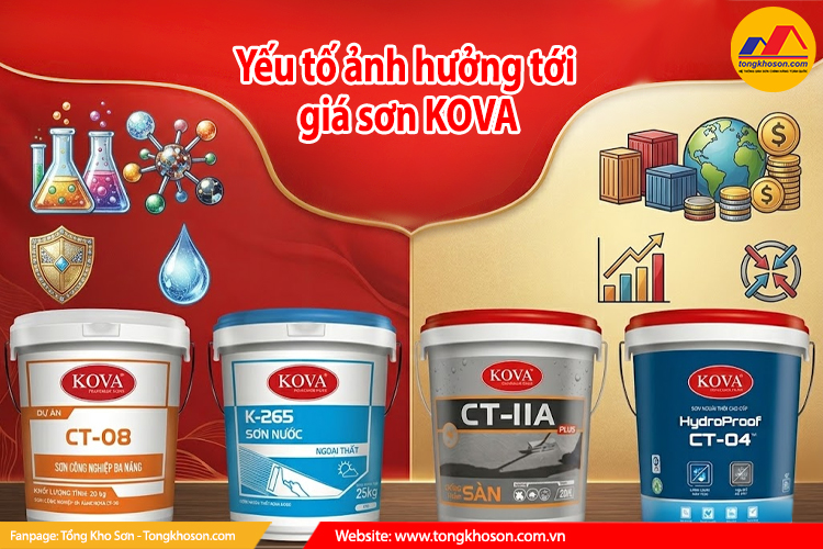 yếu tố ảnh hưởng tới giá