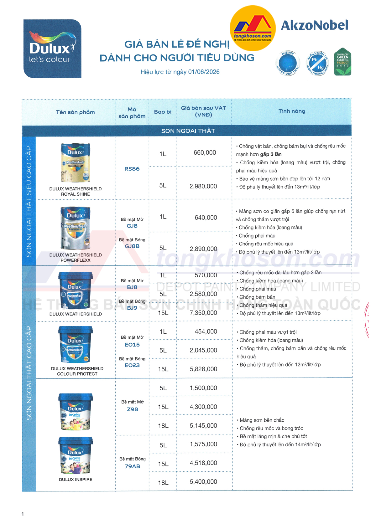 bảng giá sơn Dulux 2026