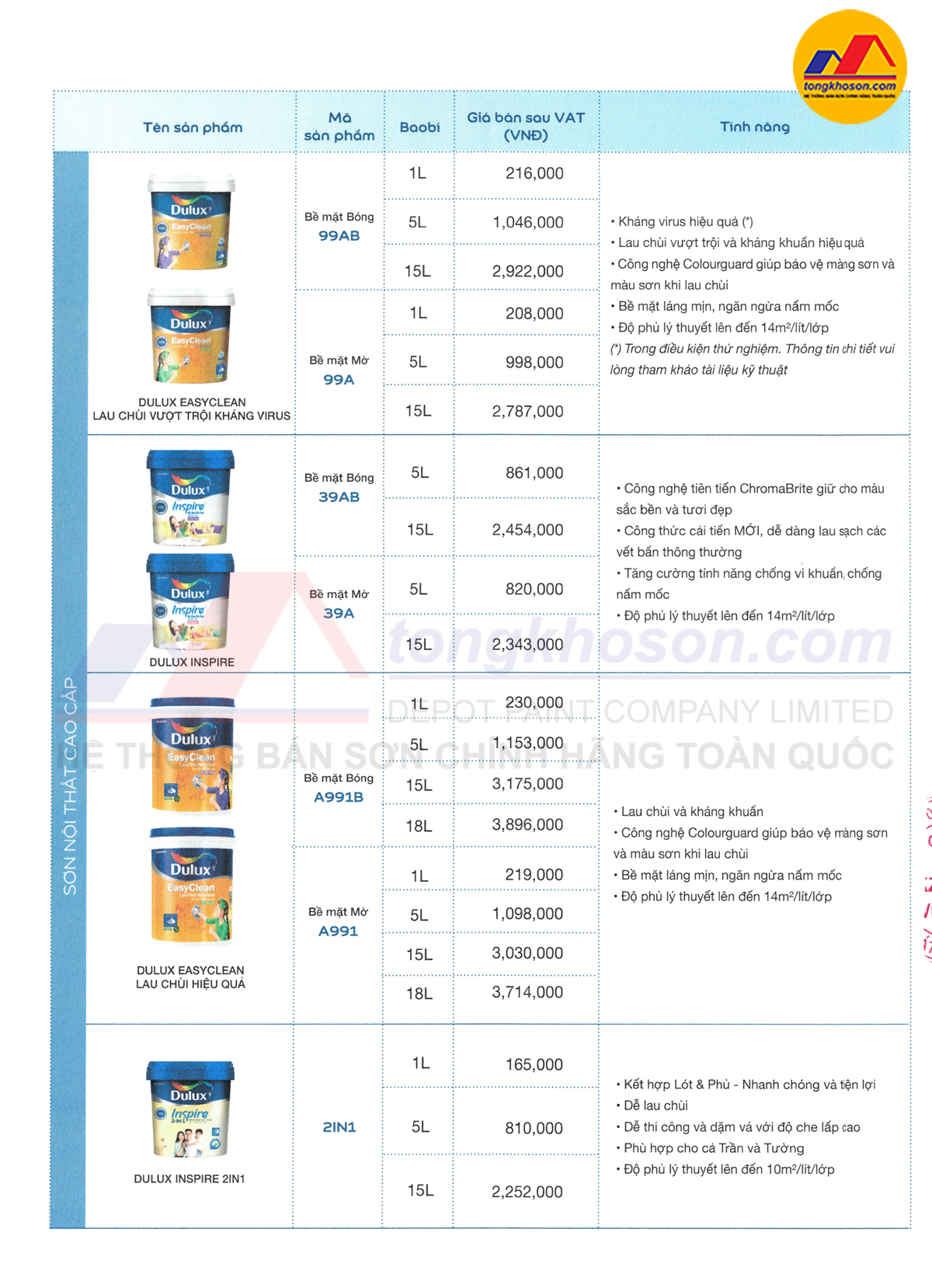Bảng giá sơn Dulux  mới nhất 2026