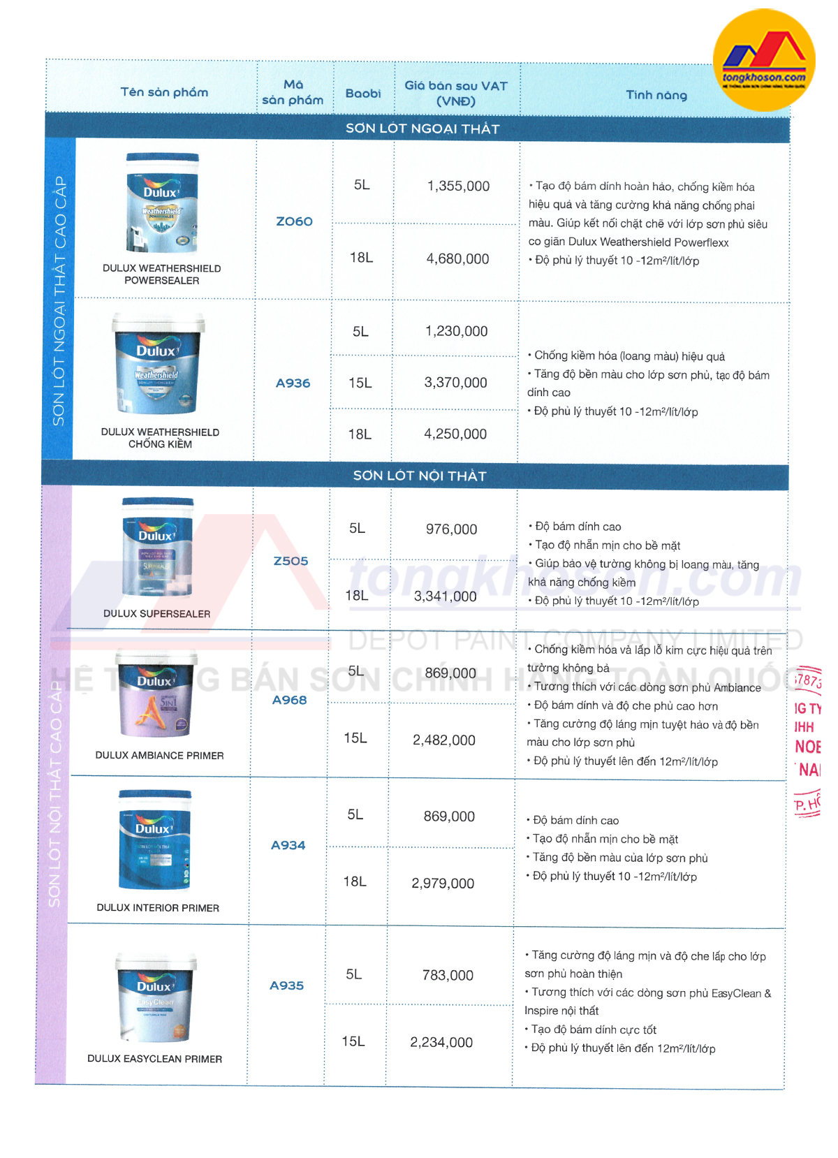 bảng giá sơn Dulux 2026