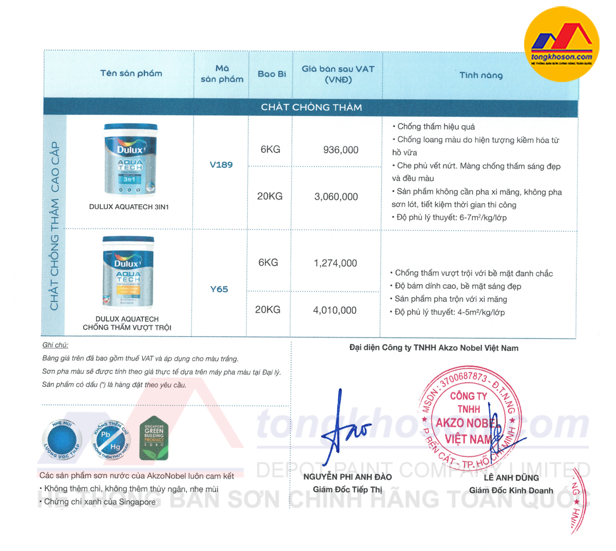 bảng giá sơn Dulux 2026
