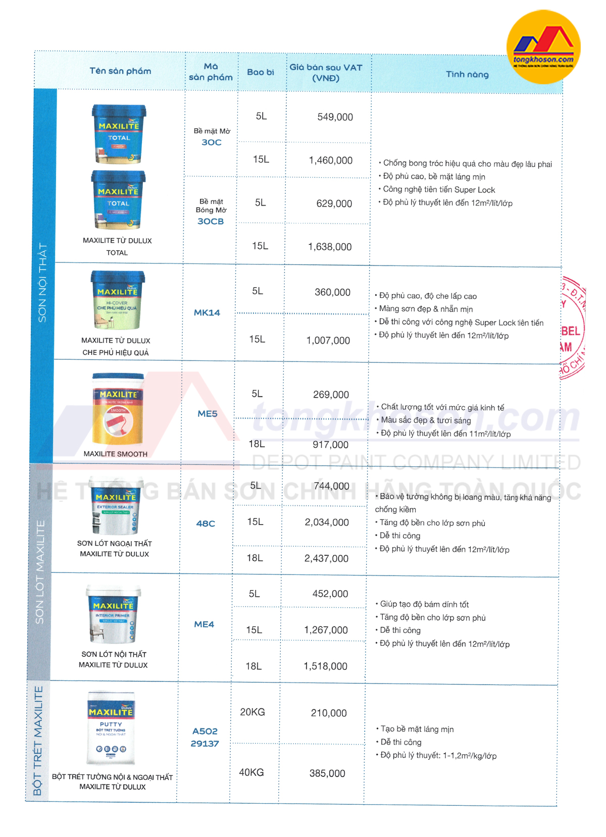 Bảng giá sơn Maxilite mới nhất