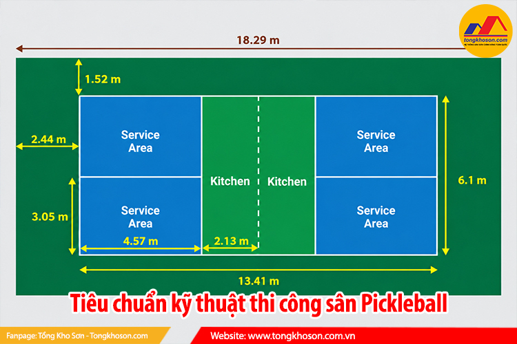 Tiêu chuẩn kỹ thuật thi công sân Pickleball